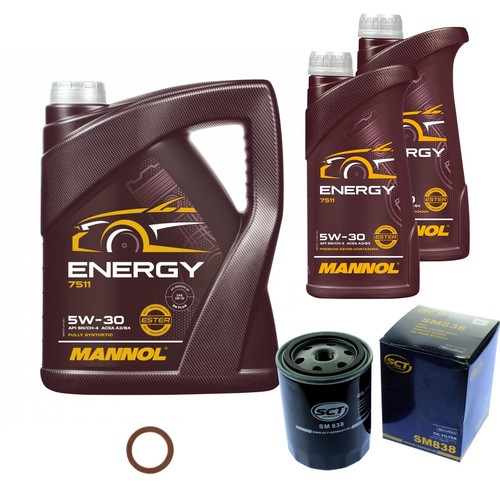 Pacchetto ispezione energy - pacchetto, 7l