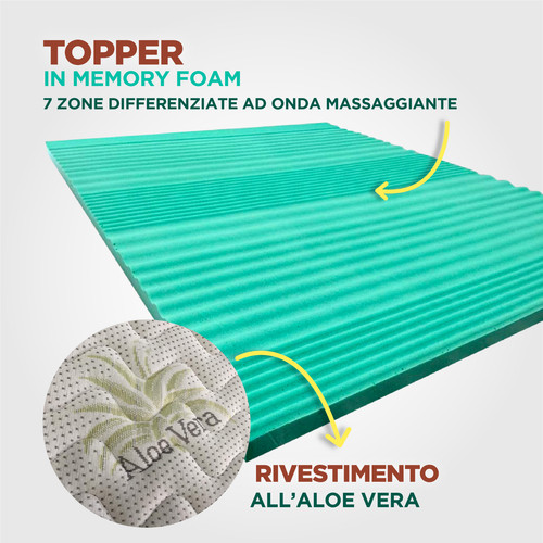 Materasso topper correttore - topper,