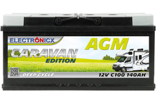 Electronicx caravan edition - caravan,