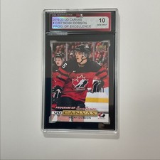 2019-20 Upper Deck RC Canvas