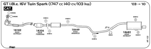 Marmitta centrale per - alfa, gt