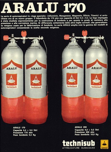 Bombole aralu techinisub aifo - bombole, techinisub/aifo
