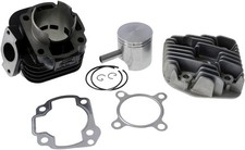 Gruppo termico minarelli ac - dr,