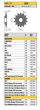 333 pignone passo 520 suzuki - 333,