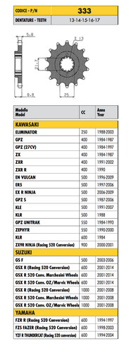 333 pignone passo 520 suzuki - passo,