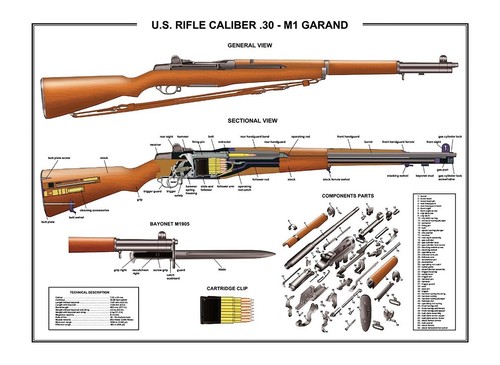 Rifle garand poster 13 - u.s.,