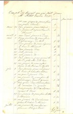 1875 BUSSIERES (F) Lavori dell'operaio MERCIER per ristrutturazione *Manoscritto