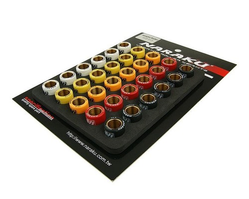 Kit regolazione variatore