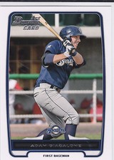Adam Giacalone Milwaukee