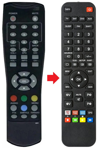 Telecomando adatto per adb - per,