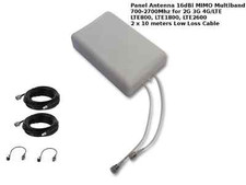 Antenna mobile a banda larga