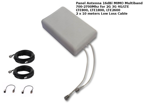 Antenna mobile banda - antenna, larga