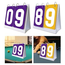 Tabellone segnapunti sportivo