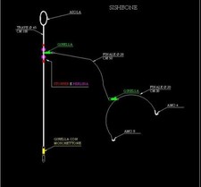 PARATURE / montature /