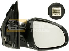 Specchietto DX Per KIA Sportage 2016-2018