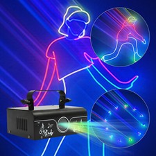 Luce laser RGB animazione
