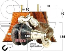 2x Gambe a Ruota e 2x Piedini