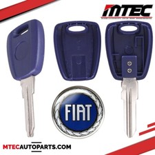 Chiave COVER Fiat PANDA GUSCIO