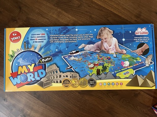 Nuovo best learning poster - nuovo,