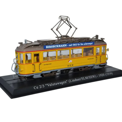 Scale gauge model railway - scale,