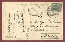 Giovanni Branca Fisico