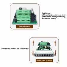 Convertitore di frequenza