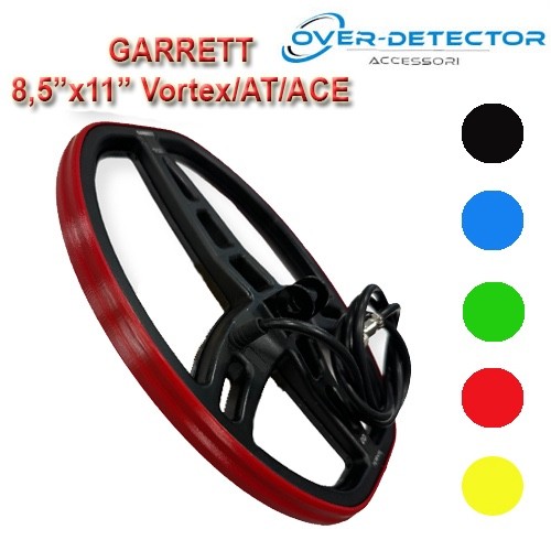 Bumper over detector per - over,