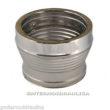 RIDUZIONE DOPPIA PARETE IN