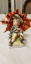 CERAMICA TIZIANO GALLI CAPODIMONTE "TEMPORALE" ANNI '50/60 VINTAGE