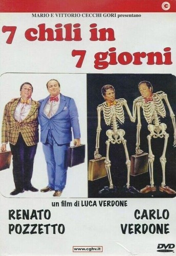 Chili giorni renato - in, 7