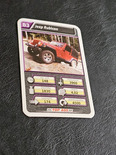 Jeep rubicon jeeps - rubicon,