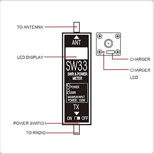 33meter vhf uhf portatile - sw-33meter,