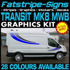 Adatto per Ford Transit