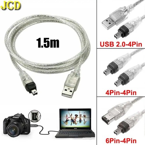 Per mini minidv - per,