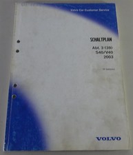 Manuale Di Officina / Schemi