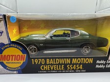 Chevrolet Chevelle SS454