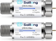 Filtro per Antenna TV, Segnale