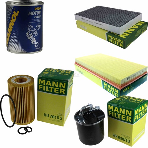 Originale mann kit - mann, diagnosi