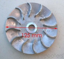 250cc Variator Fan (125mm) for