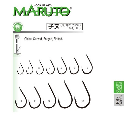 10pz x10pz maruto eaglewave - maruto,