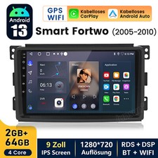 Per Benz Smart Fortwo 451