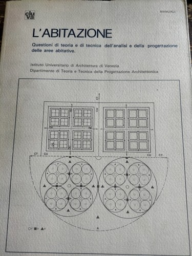 Abitazione questioni di - questioni,