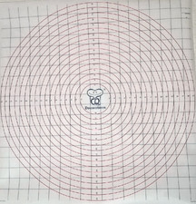 DECORAZIONI CQ - MISURINO