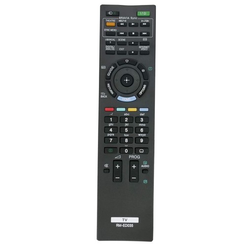 Ed035 telecomando di - rm-ed035,