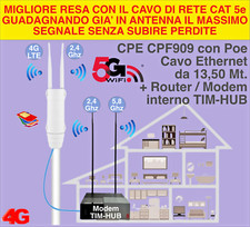 Router KuWFi 4G LTE 300Mbps
