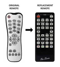 Telecomando di ricambio serie