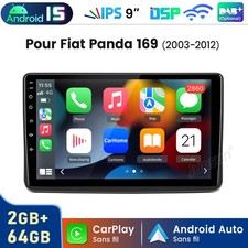 Per Fiat Panda 2003-2012