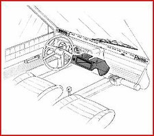 Fiat Panda 4x4 dal 1986/2002