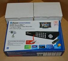 Pro. Kit DVR V Professional