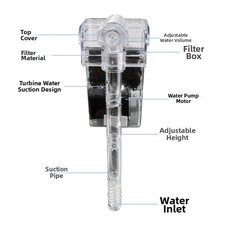 Pompa filtro alimentato - filtro, usb